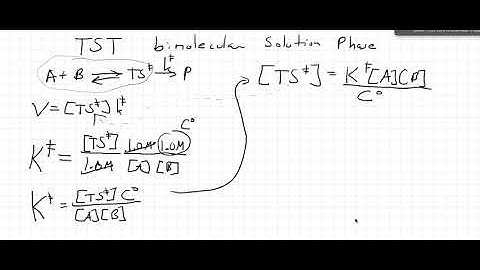 Transition State Theory Introduction