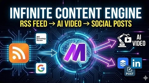 I Built an Infinite AI Content Engine (RSS → Video → Socials) with Make.com