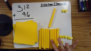 Addition and Subtraction CRA Models
