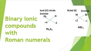 Naming and writing formulas of binary Ionic compounds with transition metals