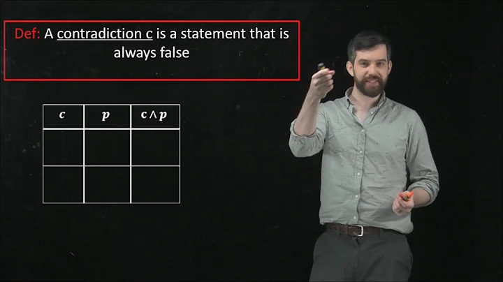 Tautologies and Contradictions