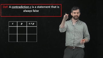 Tautologies and Contradictions
