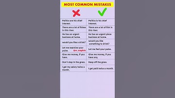 Most Common Mistakes in English Sentences You Need to Avoid! ||Grammar Mistakes #shorts  VS ENGLISH