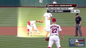 ATL@WSH: Desmond fires 76 mph cannon after barehander