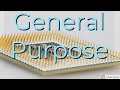 Intel Manual pt10 General Purpose Registers 64bit