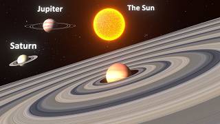 Planet Rings Size Comparison | 3d Animation Comparison