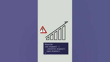 Make your FLUTTER APP Faster.