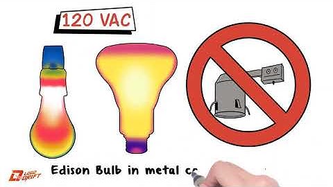 ATXLED Whiteboard Animation | Explainer/Animated video by logo drift