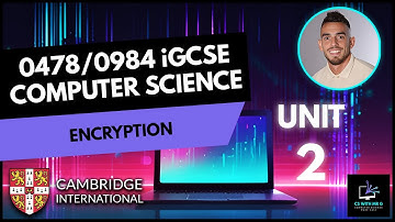 0478/0984 iGCSE Computer Science - Unit 2 Lesson 6: Encryption Explained - Symmetric vs Asymmetric