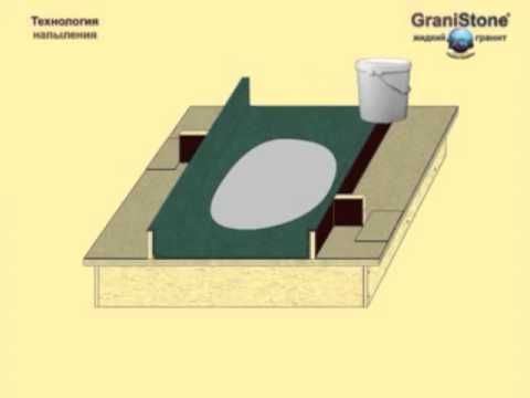 Изготовление столешницы с жидким гранитом GraniStone