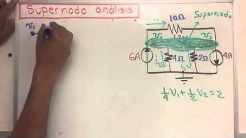 Análisis del supernodo