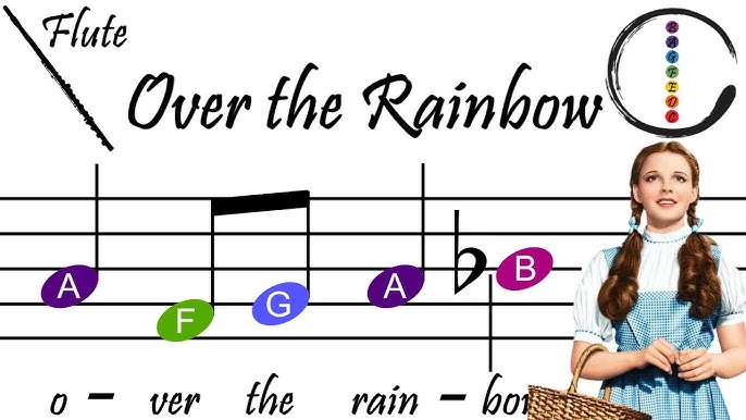 over-the-rainbow-flute-beginner-sheet-music-with-easy-notes-letters-youtube for Free Printable Flute Music Sheets Over the Rainbow - Flute Beginner Sheet Music with Easy Notes & Letters - YouTube for Free Printable Flute Music Sheets