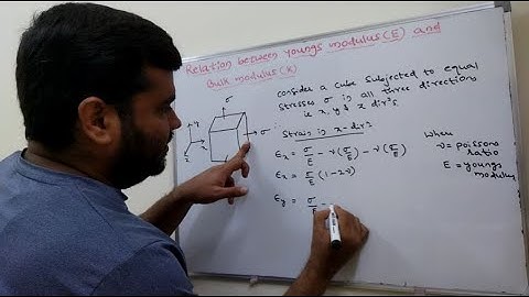 Lec-11: Relation between Young