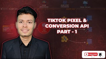 How to setup Tiktok Pixel Browser Side & Server Side Tracking With GTM In Shopify Part - 1
