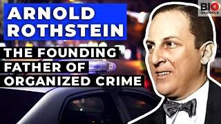 Arnold “The Brain” Rothstein: The Founding Father of Organized Crime