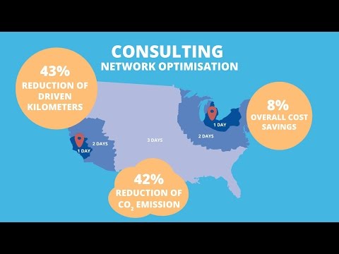 Hellmann Worldwide Logistics, Consulting & Network Optimisation