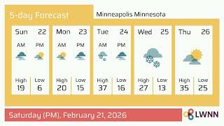 Weather in Minneapolis Minnesota - Saturday, Feb 21, 2026