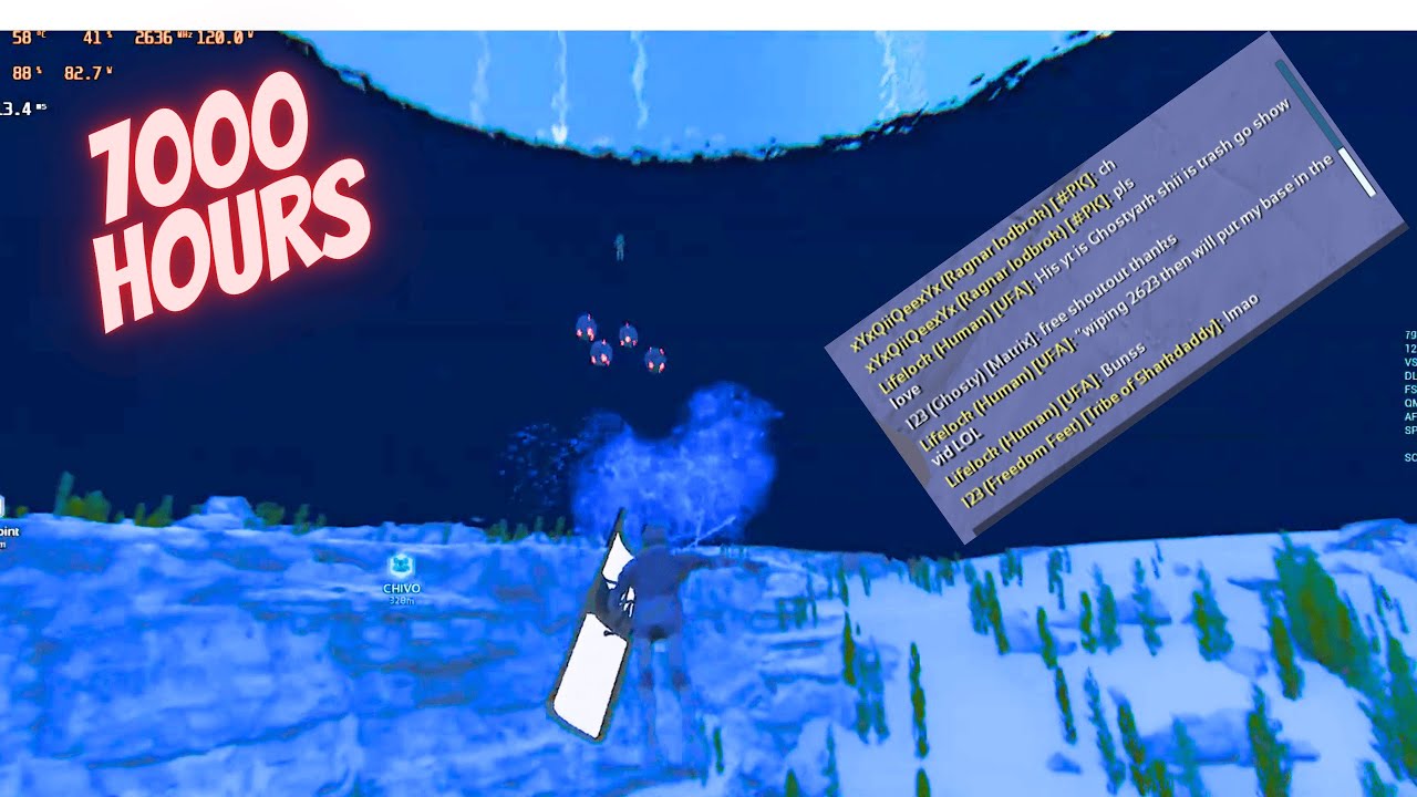 Dominating on Ark With 7k hours on ASA