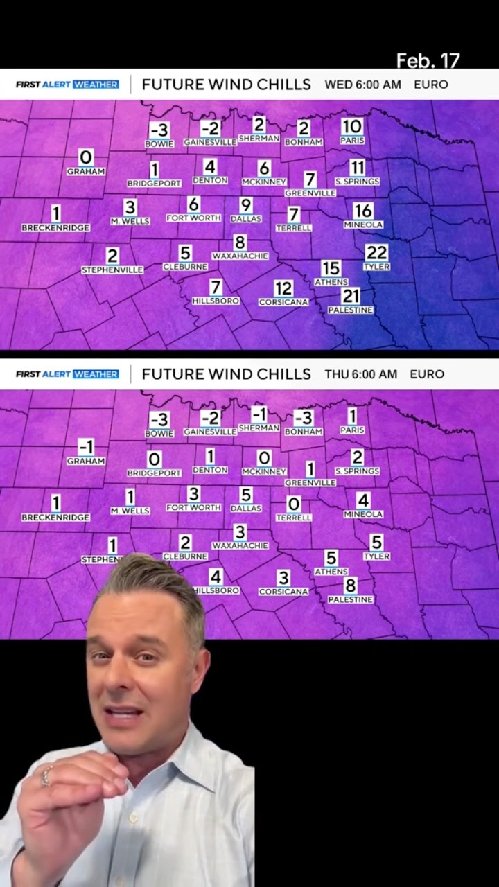 North Texas bracing for sub-zero wind chill #shorts