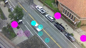 OpenNARS v3.0.2: Street Scene