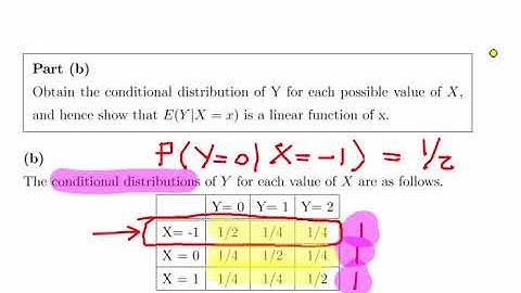Joint Distribution of Random Variables | Worked Example