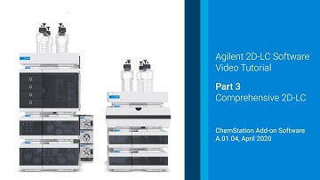 Agilent 2D-LC Software Tutorial 3/9: Comprehensive 2D-LC