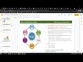 PT-Dec22-Types of Performance testing-Load,Soak,Stress,Spike,Volume,  Quick Assessment with Graphs