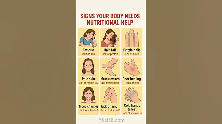 Signs Your Body Needs Nutritional Help | Warning Symptoms of Nutrient Deficiency