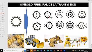 Simbologia de maquinaria pesada – resumen