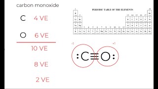 AP08.15 Lewis Structure of Carbon Monoxide