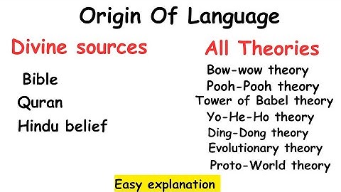 Origin of language|Theories of Origin of Language|Linguistics