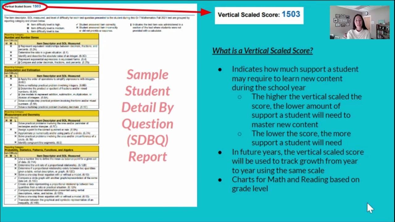 VGA Score Reports YouTube