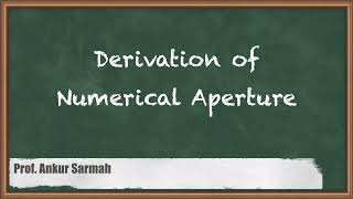 Derivation of numerical aperture