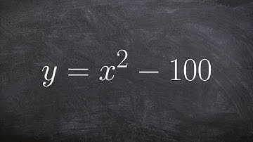 Solve by factoring when a difference of two squares