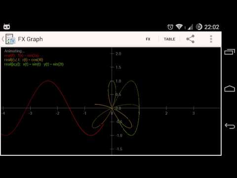 TLCalc animated graphing with multiple plots