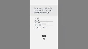 MCQ-84 | Exploring Class-A IPv4 Addressing: How Many Networks Are There?