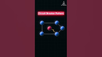 Circuit Breaker Pattern in Microservices