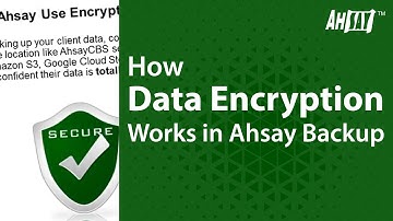 How Data Encryption Works in Ahsay Backup