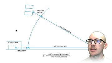 Does subAligner work with any array?