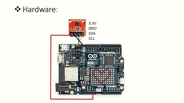 Weather Station with Arduino UNO R4 WiFi