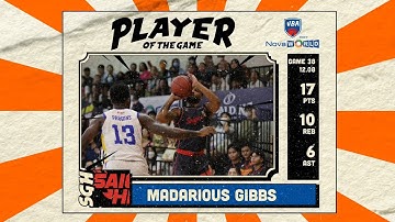 NovaWorld Player of The Game: Madarious Gibbs (17 PTS - 10 REB - 6 AST)