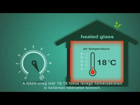 Videó: Triplex és Vezetékes üveg