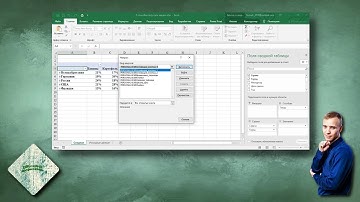 5 способов запустить макрос в Excel