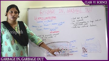 class VI Science Garbage in, Garbage out part 2