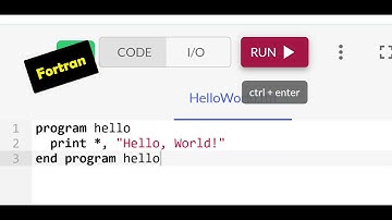 Hello World in Different Programming Languages