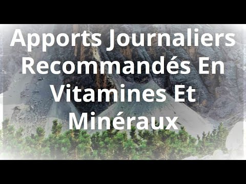 Vidéo: Vitamine B4 - Propriétés, Apport Journalier, Contenu En Comprimés Et Produits