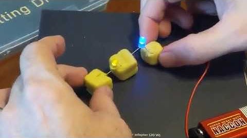 At Home Science - Squishy Circuits
