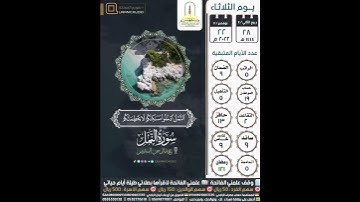 وحشر لسليمان جنوده من الجن والإنس والطير فهم يوزعون... سورة النمل ١٧-١٩ | عبدالرحمن السديس