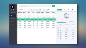 Asset Cloud design task