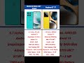 Motorola Moto G67 Power vs Realme GT 7T Comparison #shorts #short #motog67power #realmegt7t